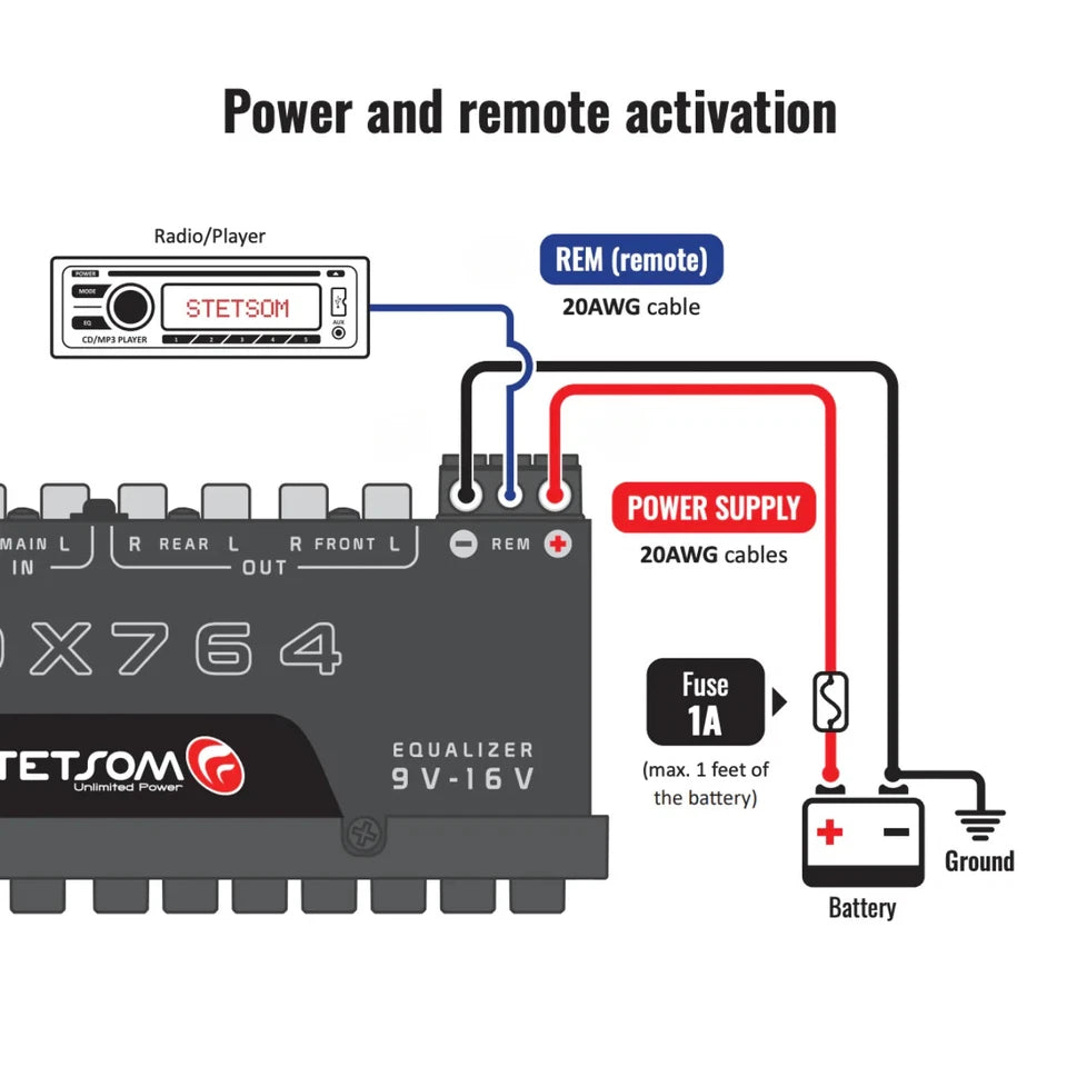Stetsom EQX764 - 7 Band EQ Equalizer + Same Day Shipping from USA!