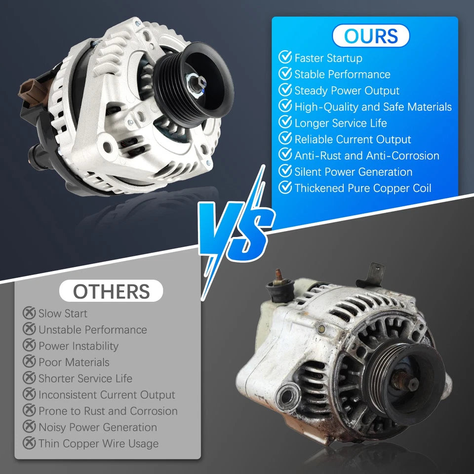 GENUINE ALTERNATOR 11390 for Honda Accord 2008-2012, Acura TSX 2009-2014 L4 2.4L