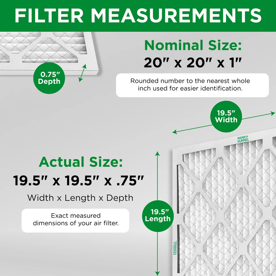 20x20x1 MERV 8 Pleated AC Furnace Air Filters.  6 Pack.  Made in USA.